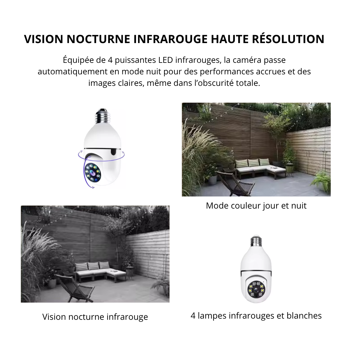 Caméra de surveillance Wi-Fi E27 à vision 360° PTZ