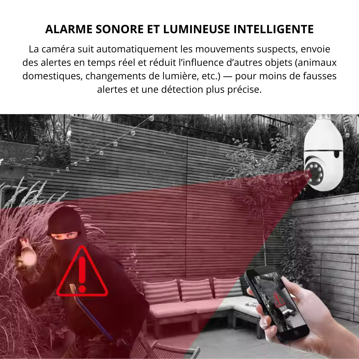 Caméra de surveillance Wi-Fi E27 à vision 360° PTZ